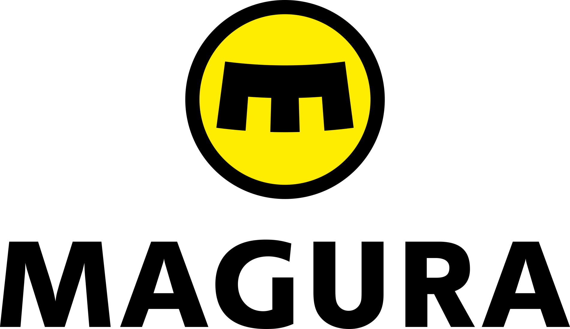Magura